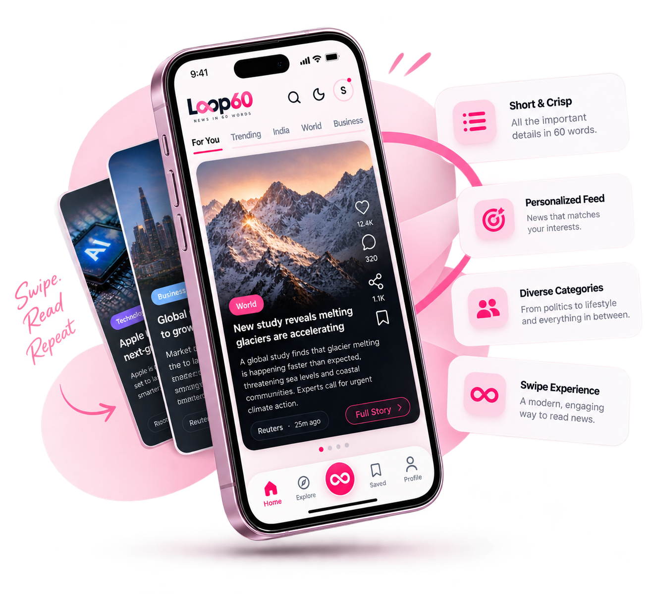 Why Loop60 - Swipe, Read, Repeat. Real News in 60 Words